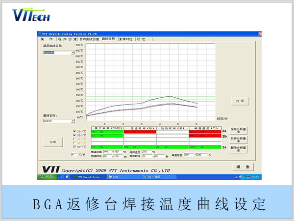 BGA返修臺焊接溫度