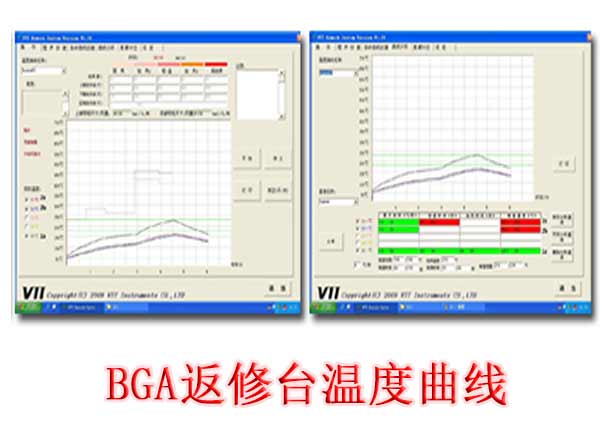 BGA返修溫度曲線