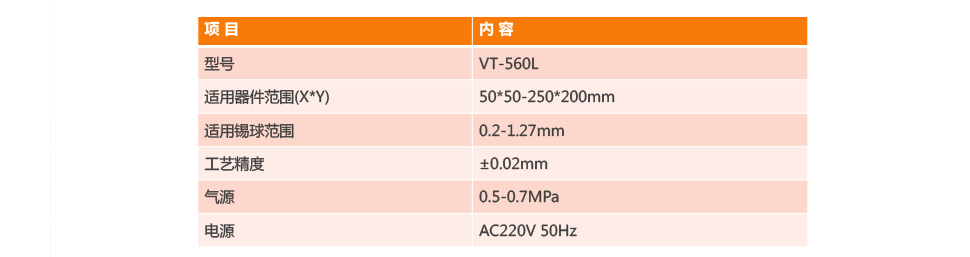 全自動(dòng)BGA植球機(jī)VT-560L參數(shù)